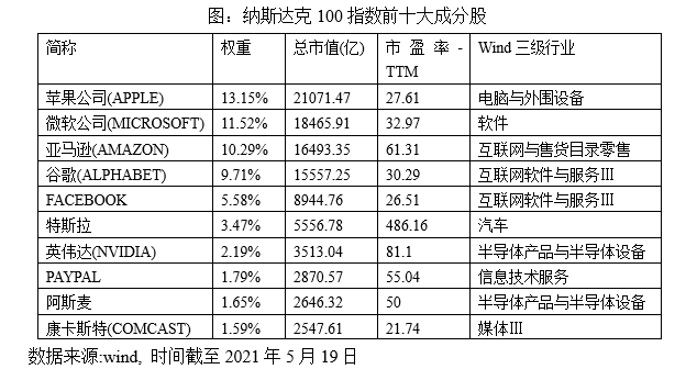 各种发光字 第92页