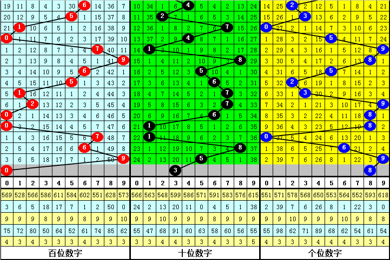 澳门一码精准预测，SWE464.7版最新答疑解析