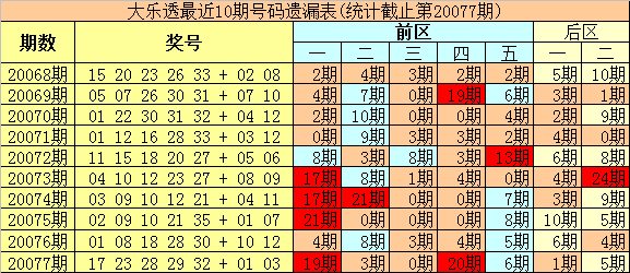 “2024澳门今晚开奖号码揭晓，XDA737.98挑战解析精选”