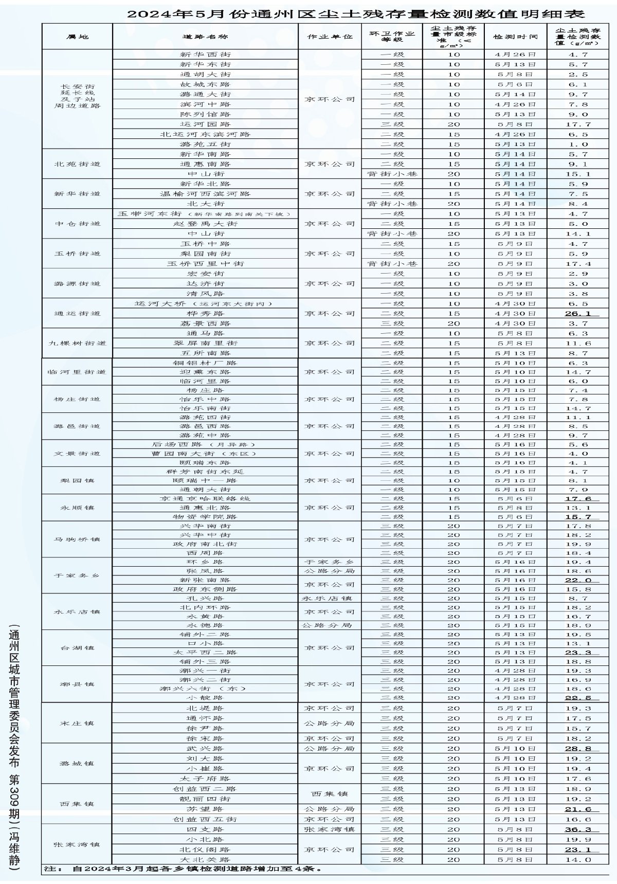 新奥门天天开奖资料解析，精准解读中级版BWN602.02