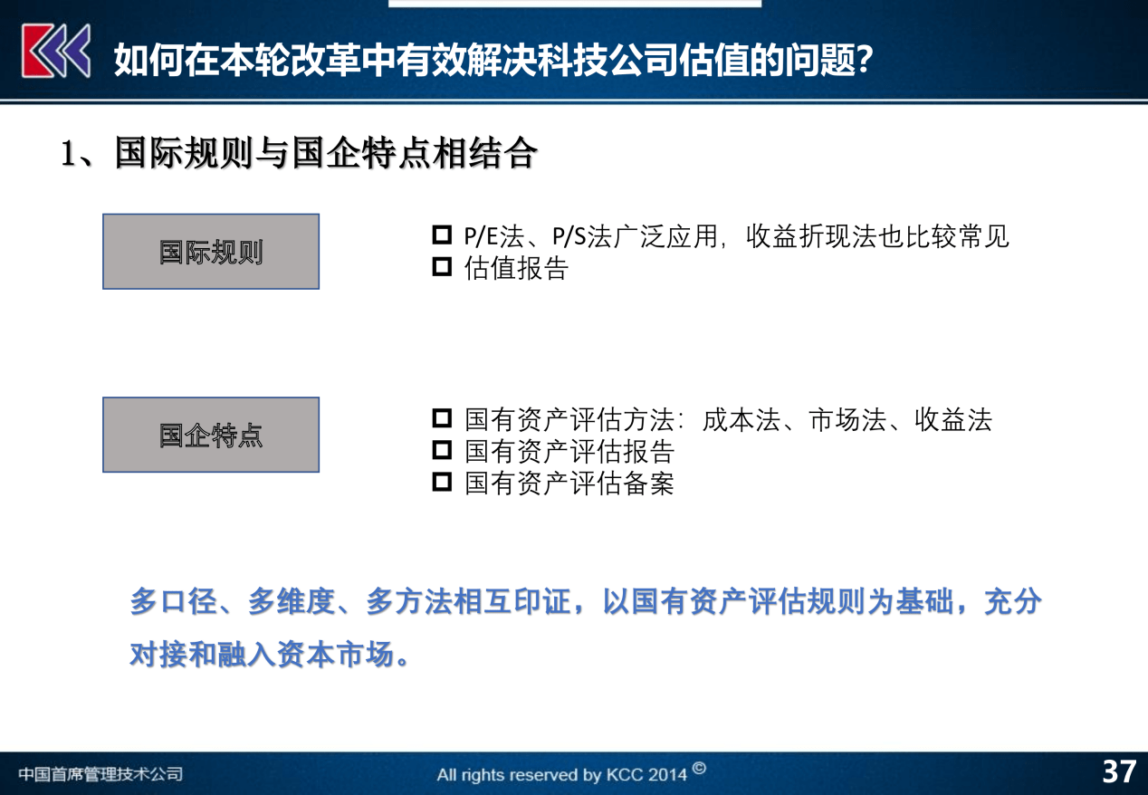 一码一肖资料包，安全评估策略及驱动版UTN178.27详解