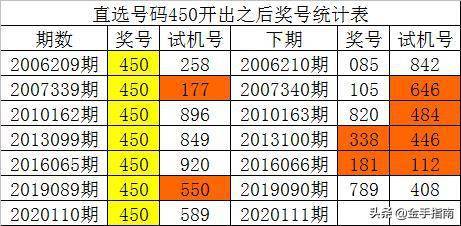 澳门彩历史开奖走势图_香港最新开奖规则解读_JCW795.17预测版