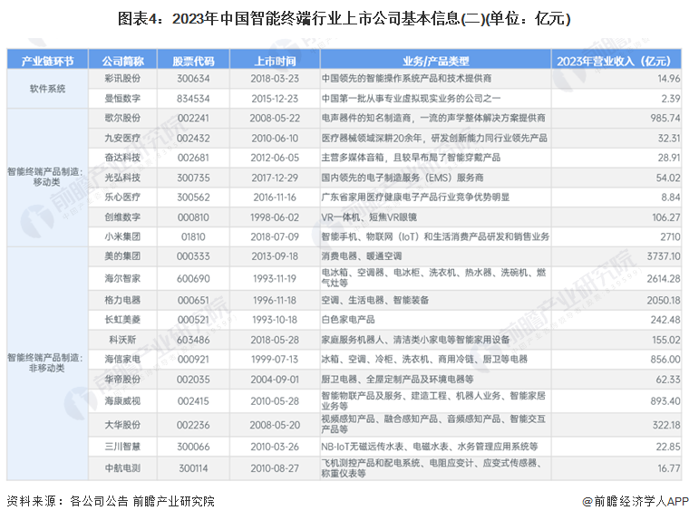 2024年免费资料宝库：LNX703.61管理版精选解析