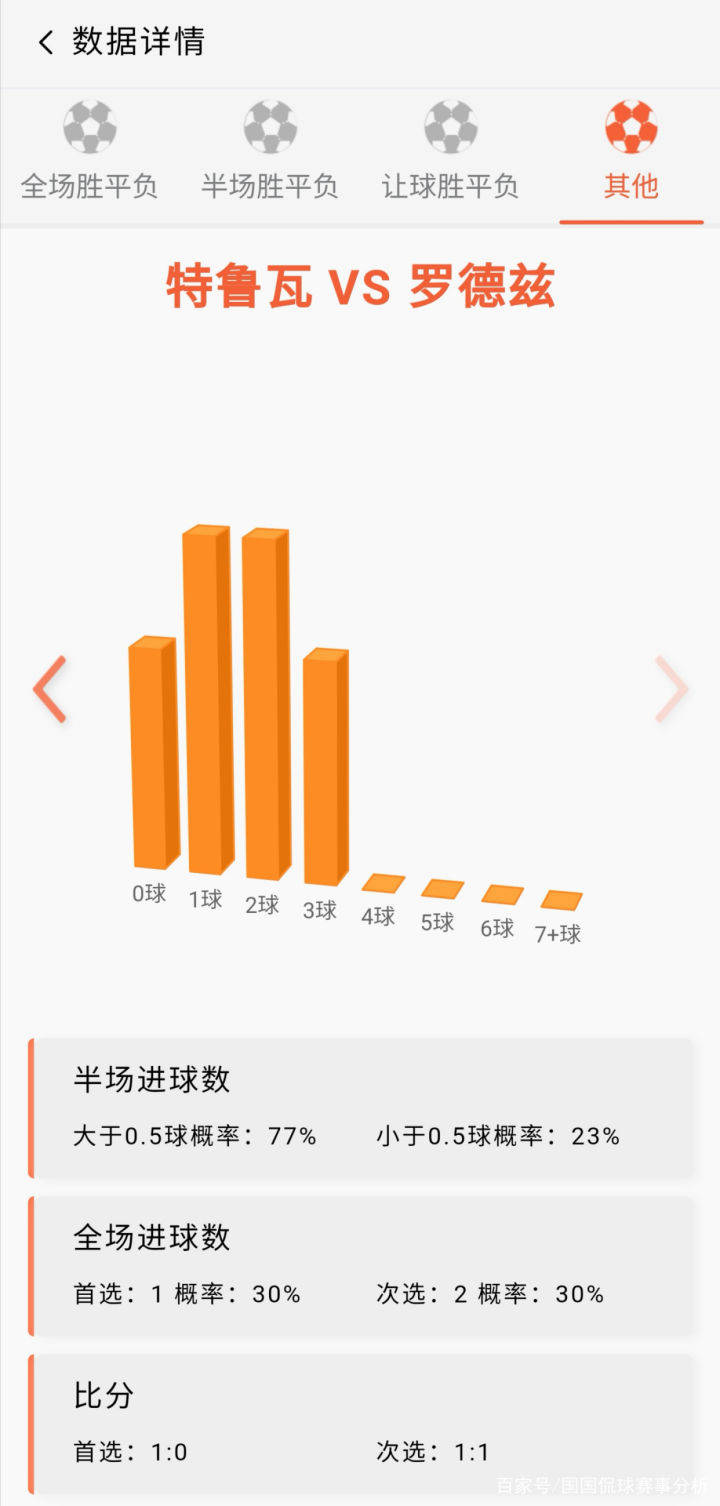 2024管家婆独家一码一肖资料汇总，数据解析版ZIL61.07