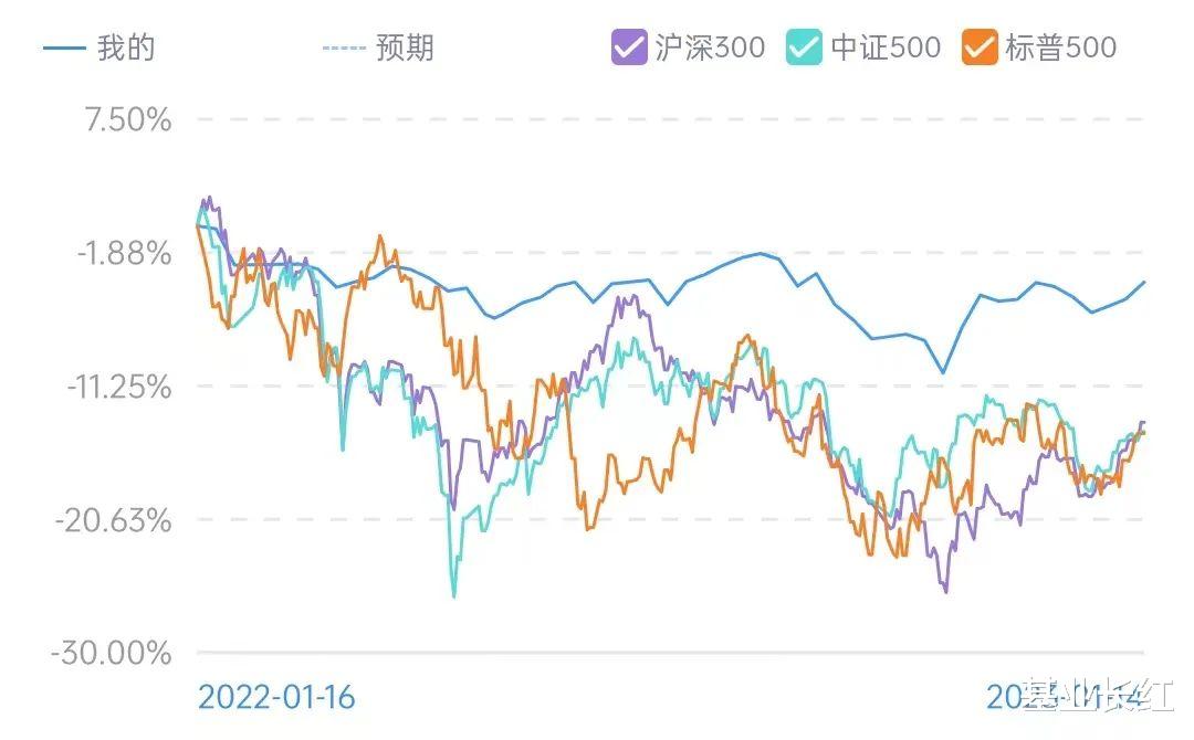 “管家婆一肖一码202分析：活跃版YZI696.14状态解读”