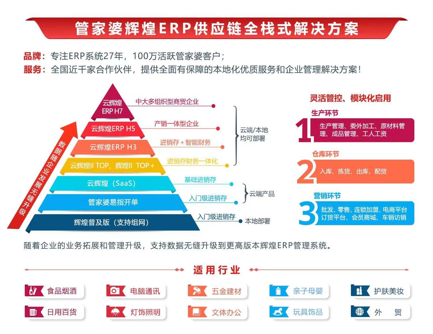 图片揭秘：7777788888管家婆安全策略，OXI405.25智能版设计解析