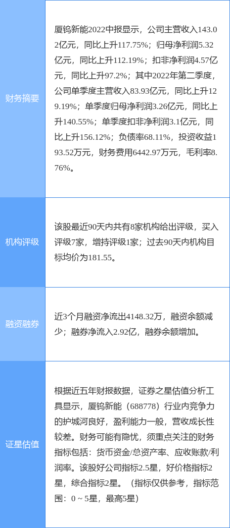 “2024新奥精准稳料解读：数据综合阐释_EPR685.74副本”