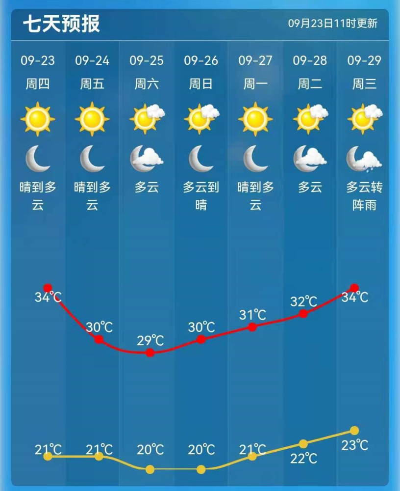 标识标牌设计 第91页