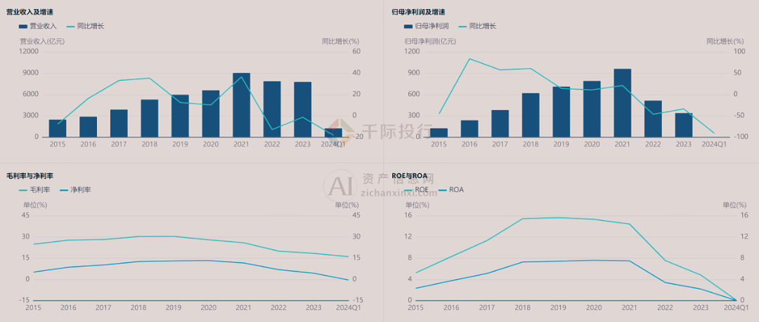 2024正版资料免费汇总发布：全面评估解析_精选版XRU70.95