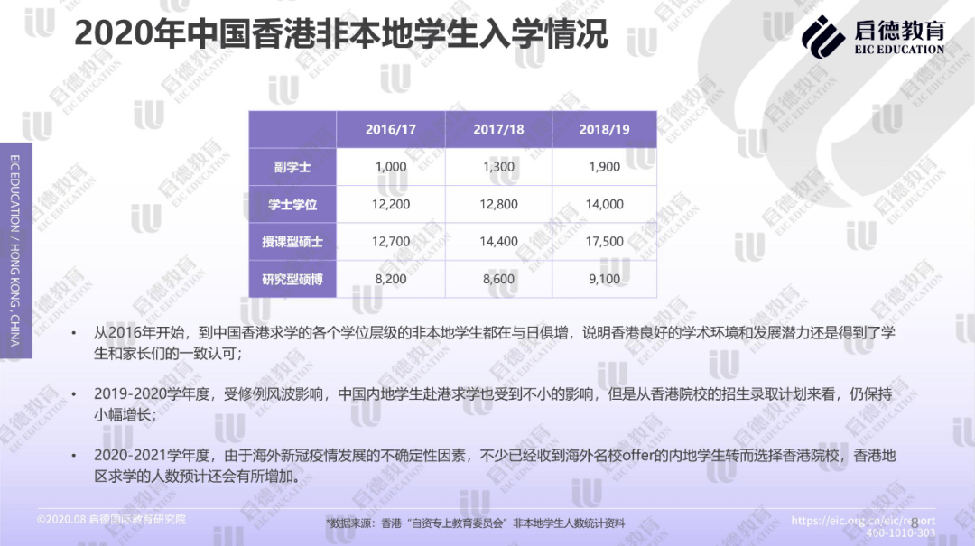 香港正版资料库免费全收录，电商数据分析版EWI103.61