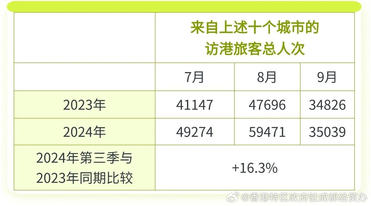 “2024澳门开奖结果揭晓：今晚综述与试点版TOR593.32评估标准”