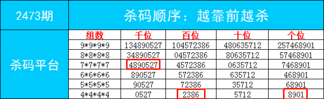 标识标牌设计 第82页