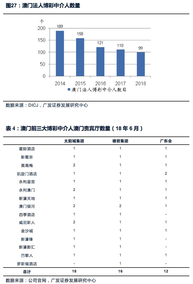 澳门今日六开奖结果查询，安全评估策略_广播版LNG978.15