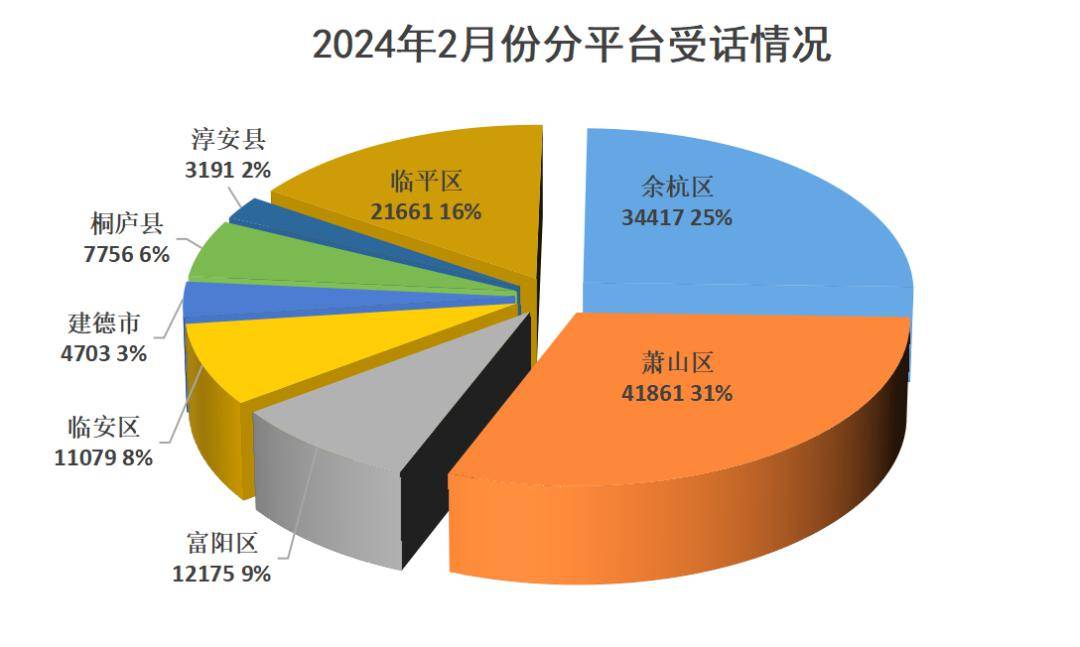 2024澳门天天好彩精选免费版，安全评估报告_SZH512.79