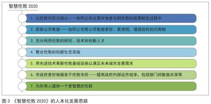 澳门精准一码一码100%，多维度评估体系交互版LMW413.21