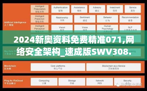 新奥2024免费资料汇编：ZXG421.47网络版安全设计解析攻略