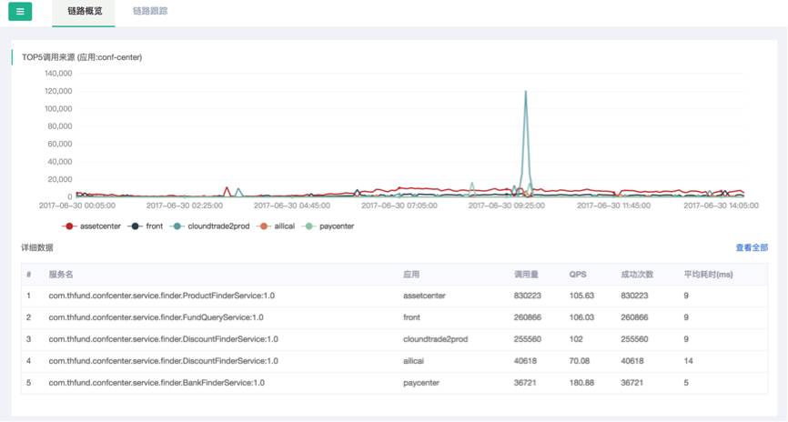 新奥免费资料宝库：数据详析与应用指导版DZO204.63