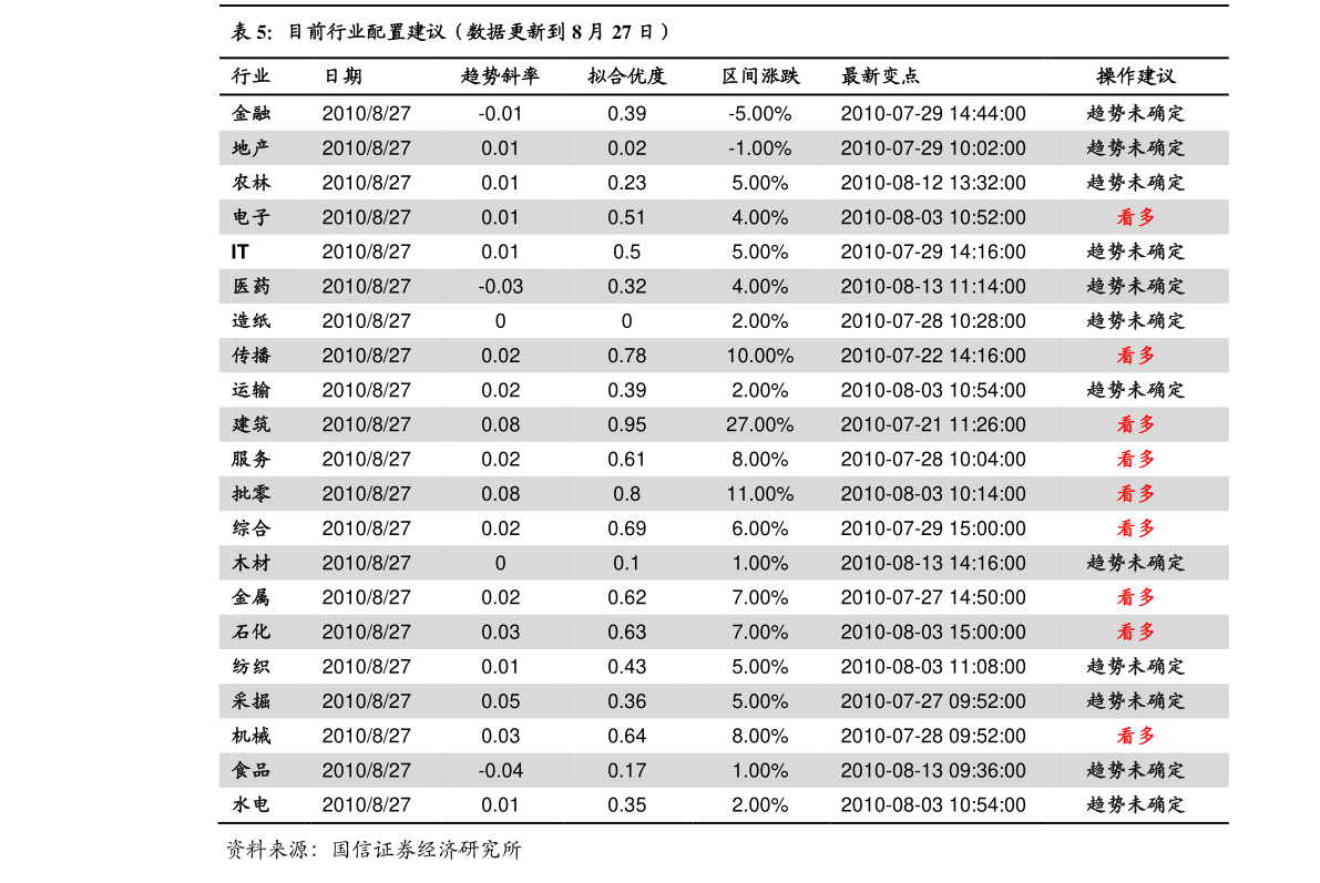 新澳门7777788888开奖结果公布，策略资源执行情况详析YVG425.07泄露