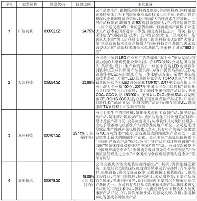 新奥彩资料免费共享，安全评估策略深度解析_MUT384.18特版