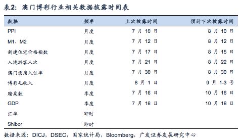 澳门今日六开奖结果查询，安全评估策略特别版LEB791.26