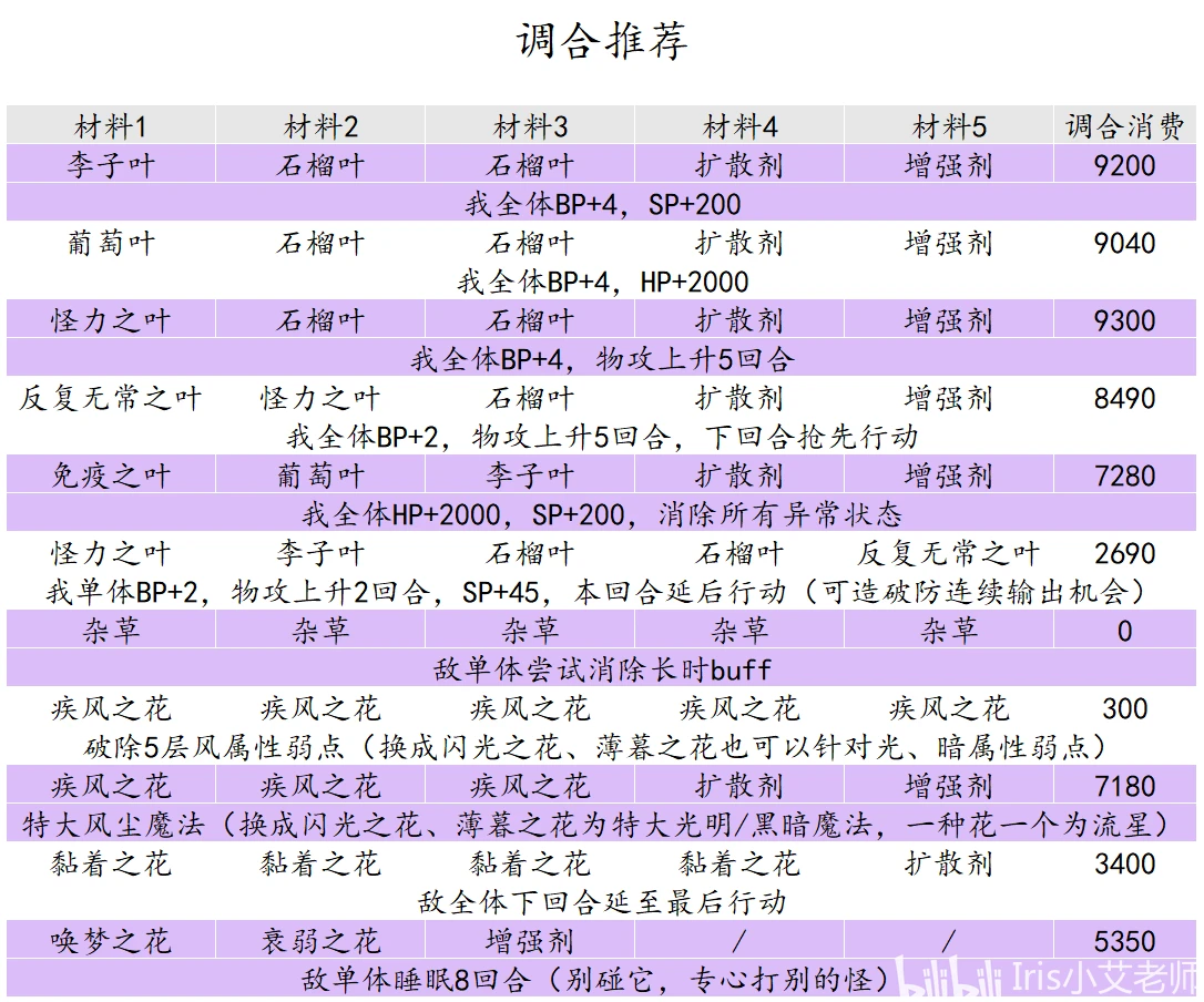 澳门每日开奖，期期精准解析，安全方案复刻版AZU793.75