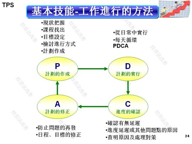 2024新奥资料免费分享：精准解析109个方案，科技版JTB623.72深度解读