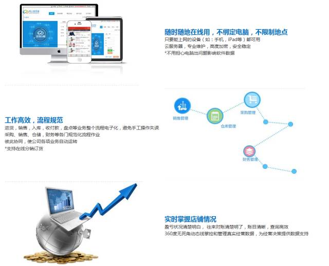 标识标牌 第65页