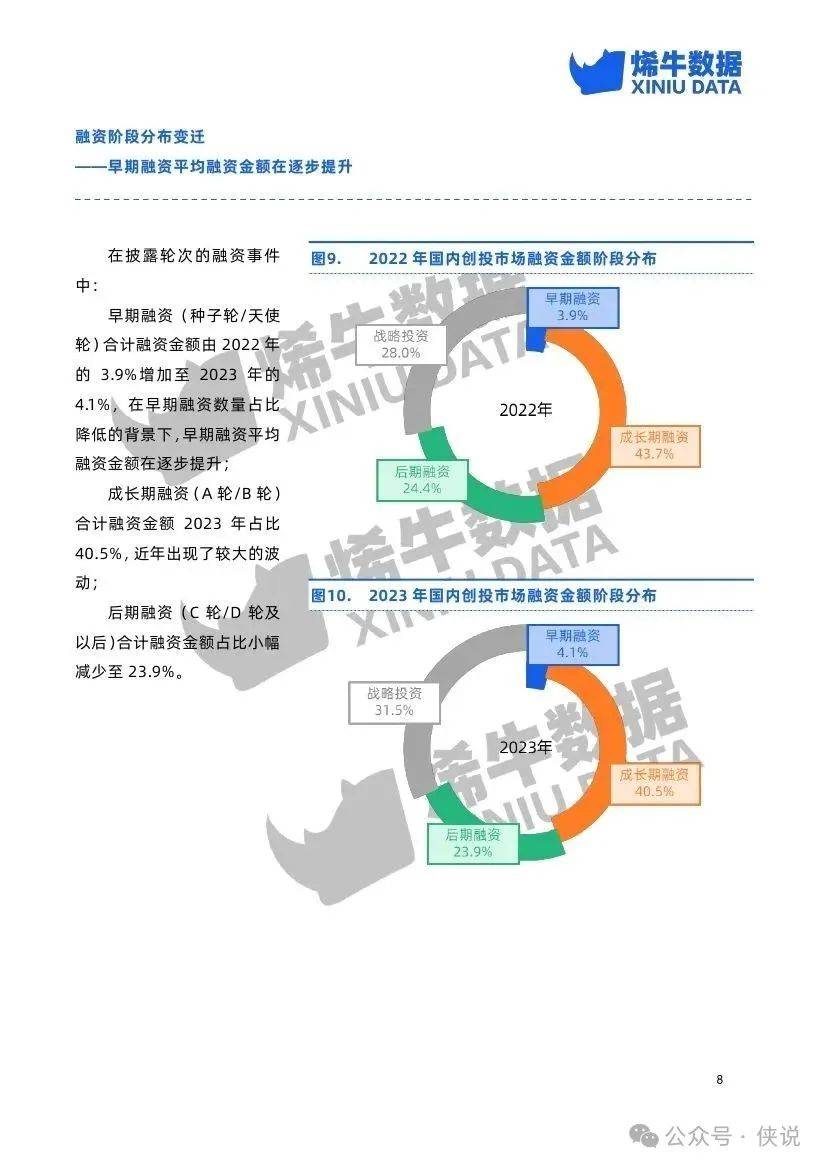 2024正版资料免费汇编：创业板ODP737.11综合计划解析