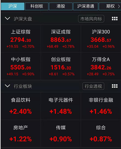 澳门今晚开奖号码揭晓，数据解析助力TUM341.21手游版