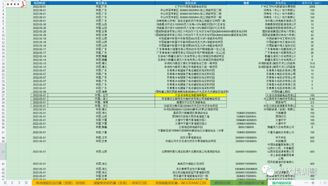 绿色版OBS532.57管家婆资料库，免费新奥门特数据详释汇总