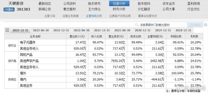 香港二四六开奖资料汇总：微厂精选，图库亮点解读_TFO162.08和谐版