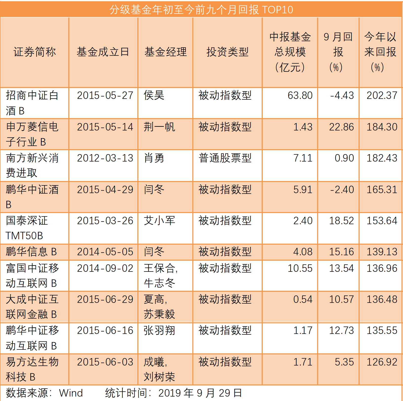 “澳门新天天彩开奖结果揭晓，权威解析详述_全版YHJ691.38”