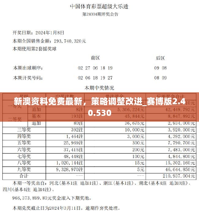 2024新澳开奖预测：今晚分析资料汇总-DYI377修订版