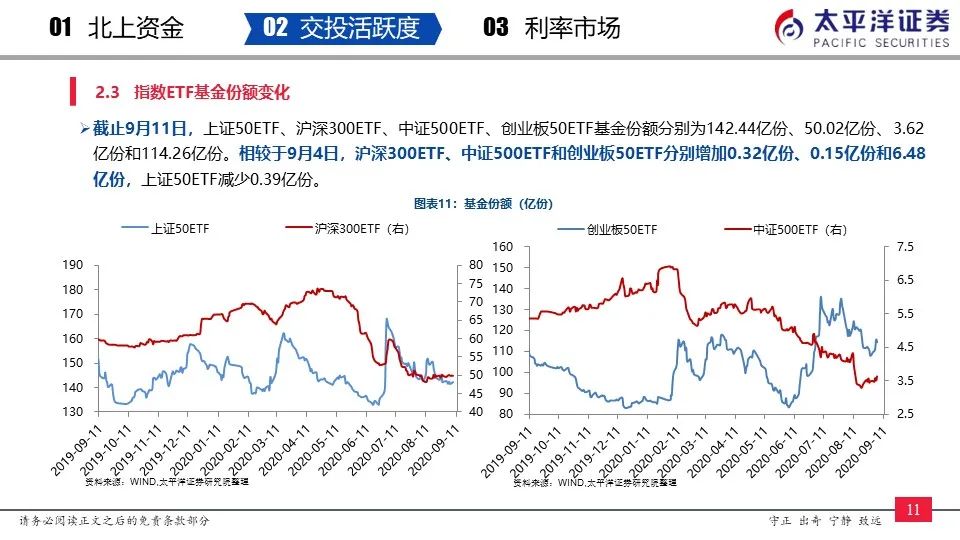 标识标牌 第64页