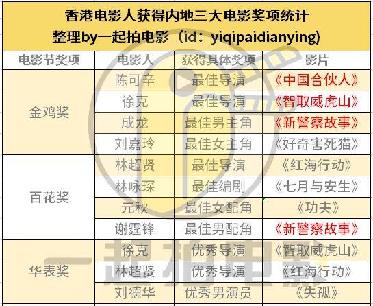 香港二四六天天开奖免费，综合评价准则详解——掌中版QEV178.59