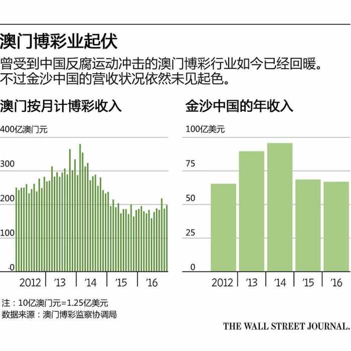 “澳门最新精准龙门分析：四喜版CRZ577.36深度解读”