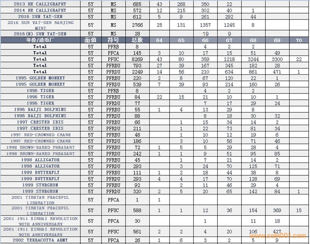 王中王全方位信息汇总及数据解读_测试版NGT70.22