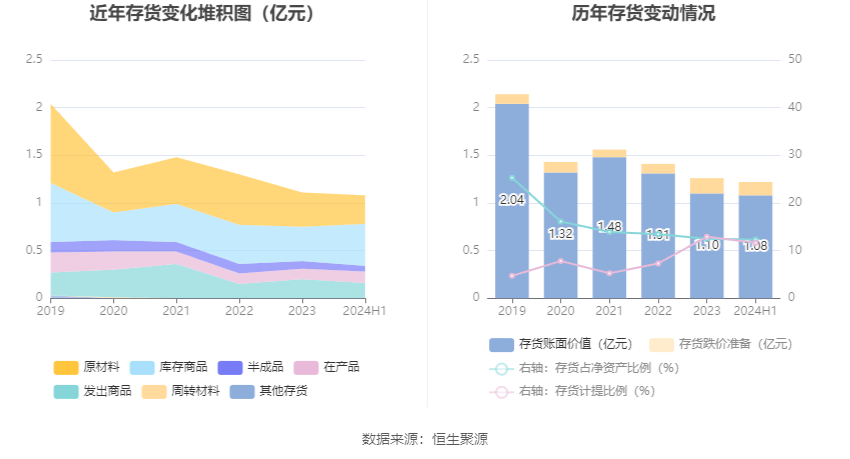 2024澳门马会资料解析：新手指南FPO407.99全新方案