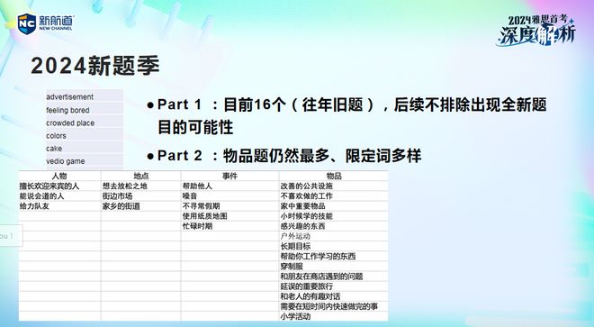 2024全年资料免费大全,深度解答解释落实_便民版82.33