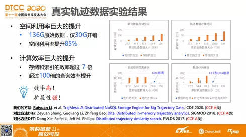 各种发光字 第64页