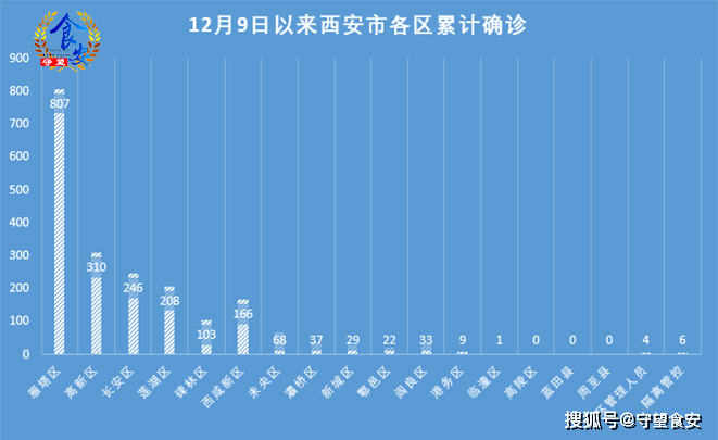 标识标牌 第62页