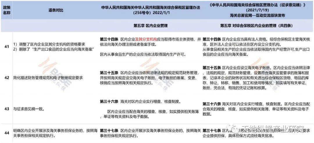 新澳天天开奖资料大全三中三,叙述解答解释落实_社交型13.987