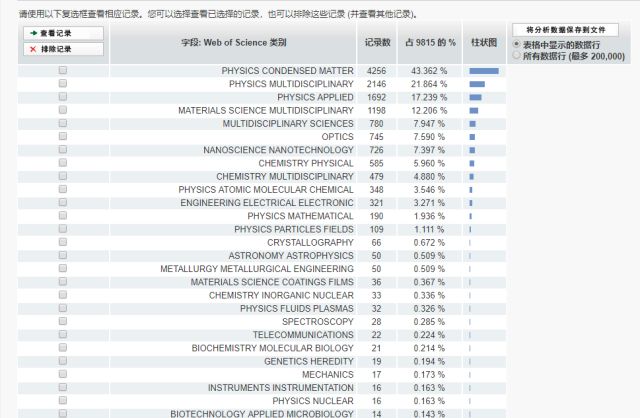 新奥门特免费资料大全管家婆,前沿说明解析_配合集71.644