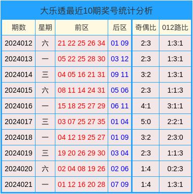 2024澳门天天开好彩大全开奖结果,灵活性方案实施评估_证券版73.827