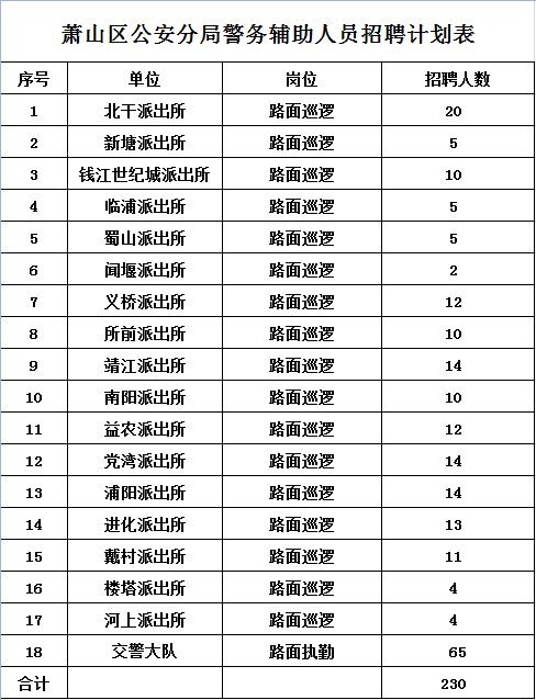 标识标牌 第59页