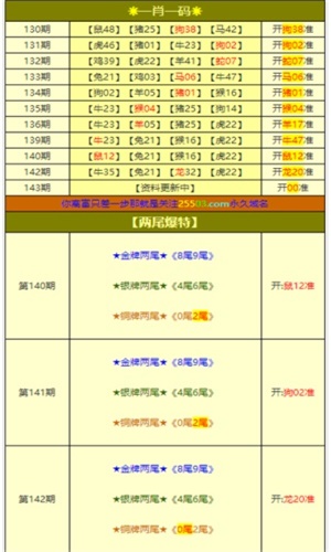 白小姐一肖一码今晚开奖,实效性策略解读_珍藏款67.037