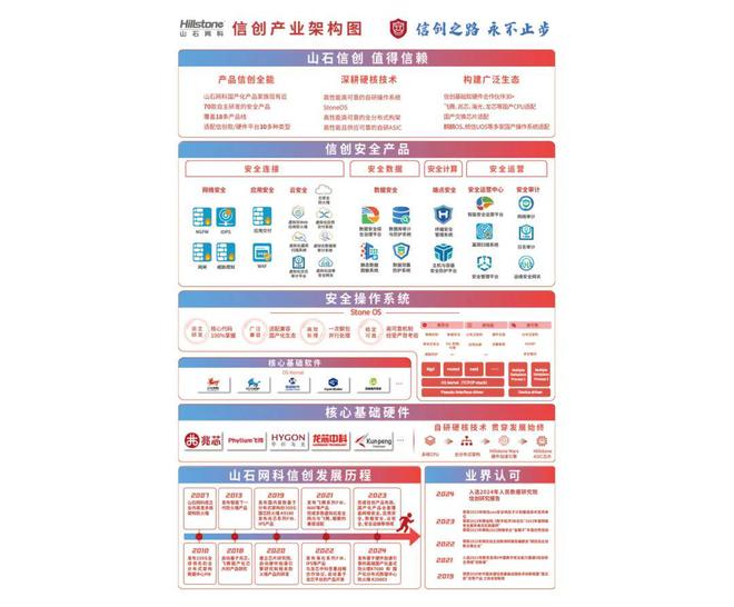 2024天天彩正版资料大全,实证解析解答解释策略_未来款81.743