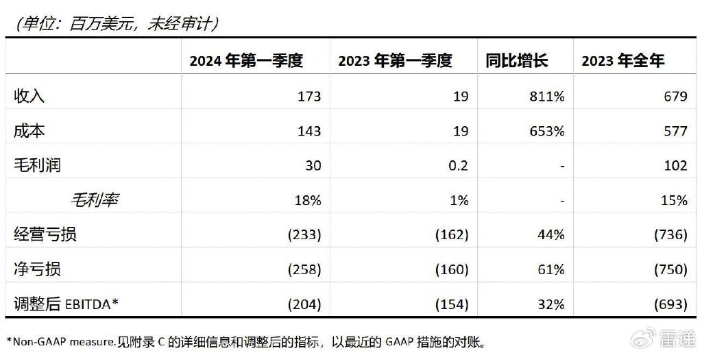 2024管家婆一码一肖资料,快速方案执行_粉丝款97.811