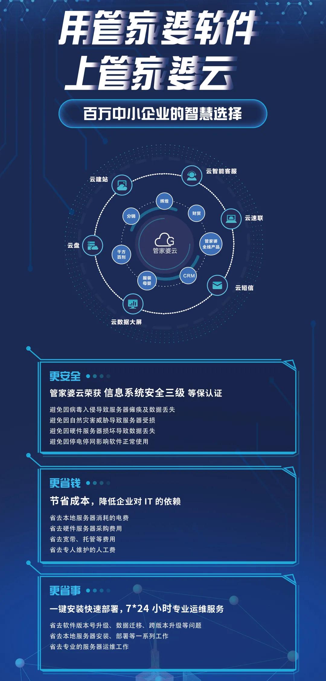 管家婆一码一肖100中奖,竞争对手研究_典藏版64.061