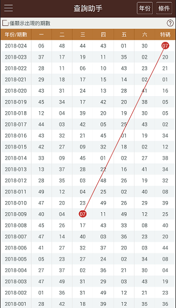 新澳门彩出号综合走势图看331斯,人才培训课程_灵敏制39.093